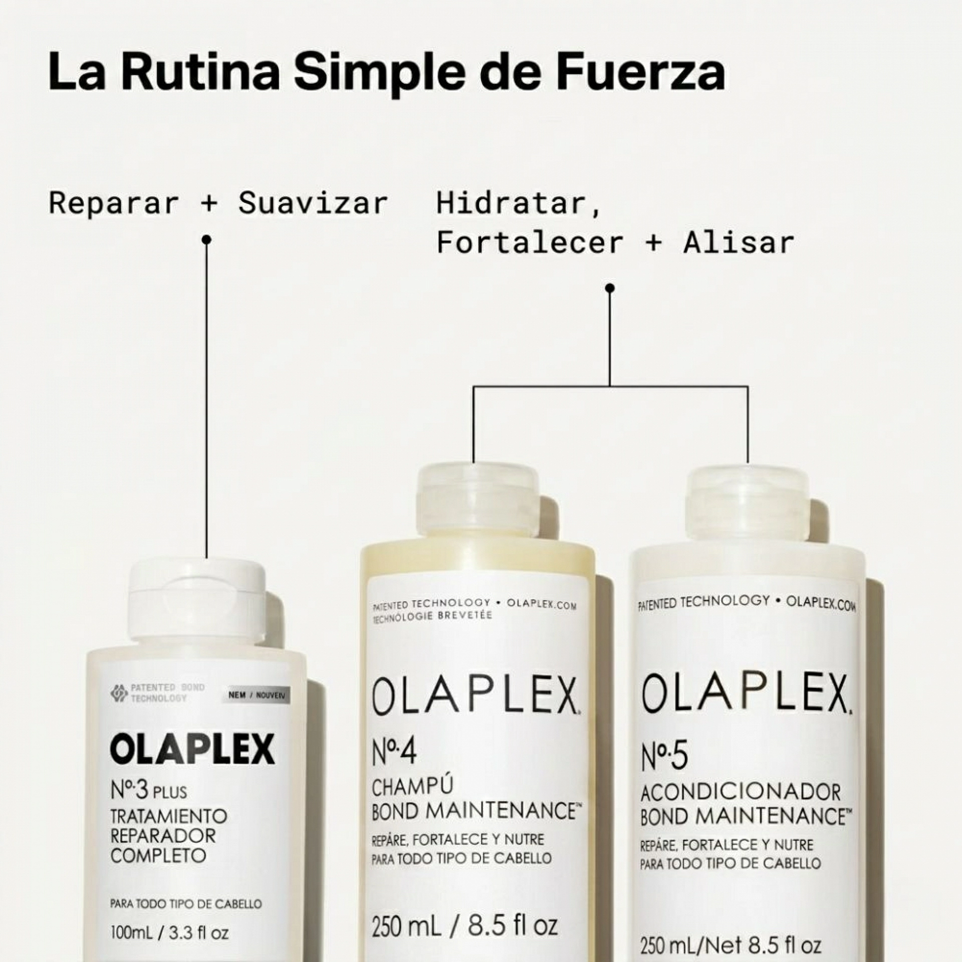 N°.3 PLUS Complete Repair Treatment | N°.3 PLUS Tratamiento Reparador Capilar – Olaplex ®