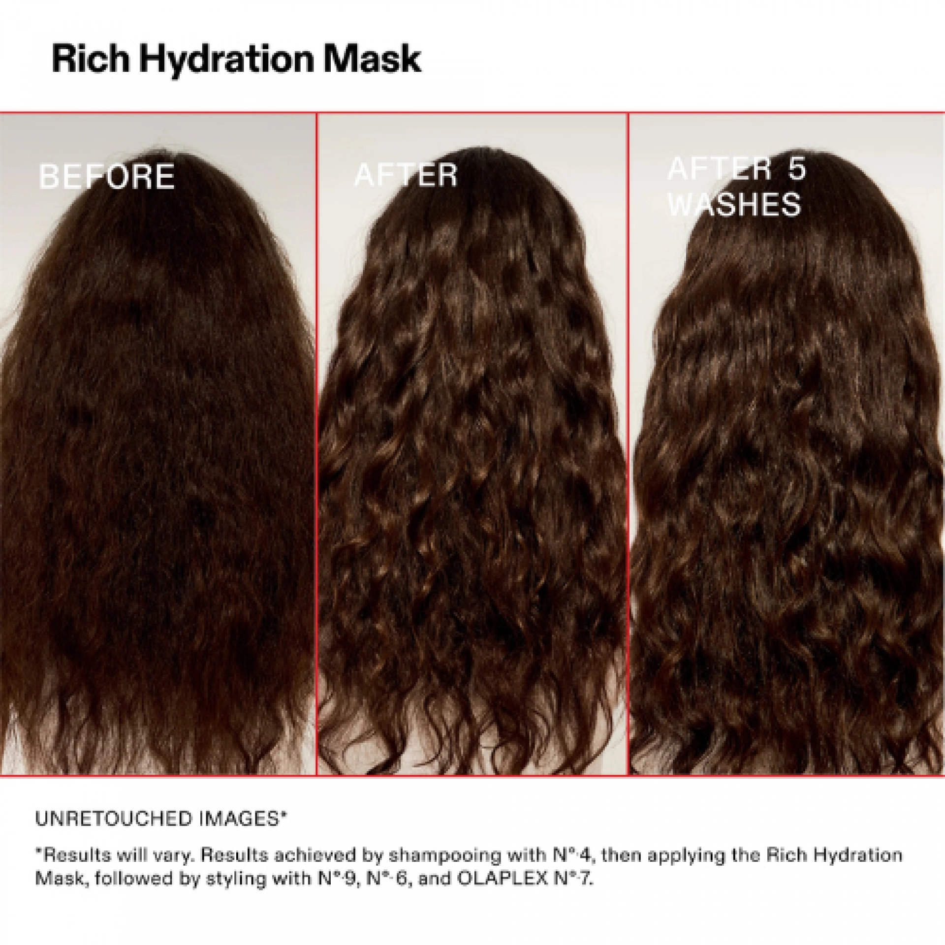 Rich Hydration Mask | Mascarilla hidratante para cabello seco de textura media- gruesa 200ml - Olaplex ®