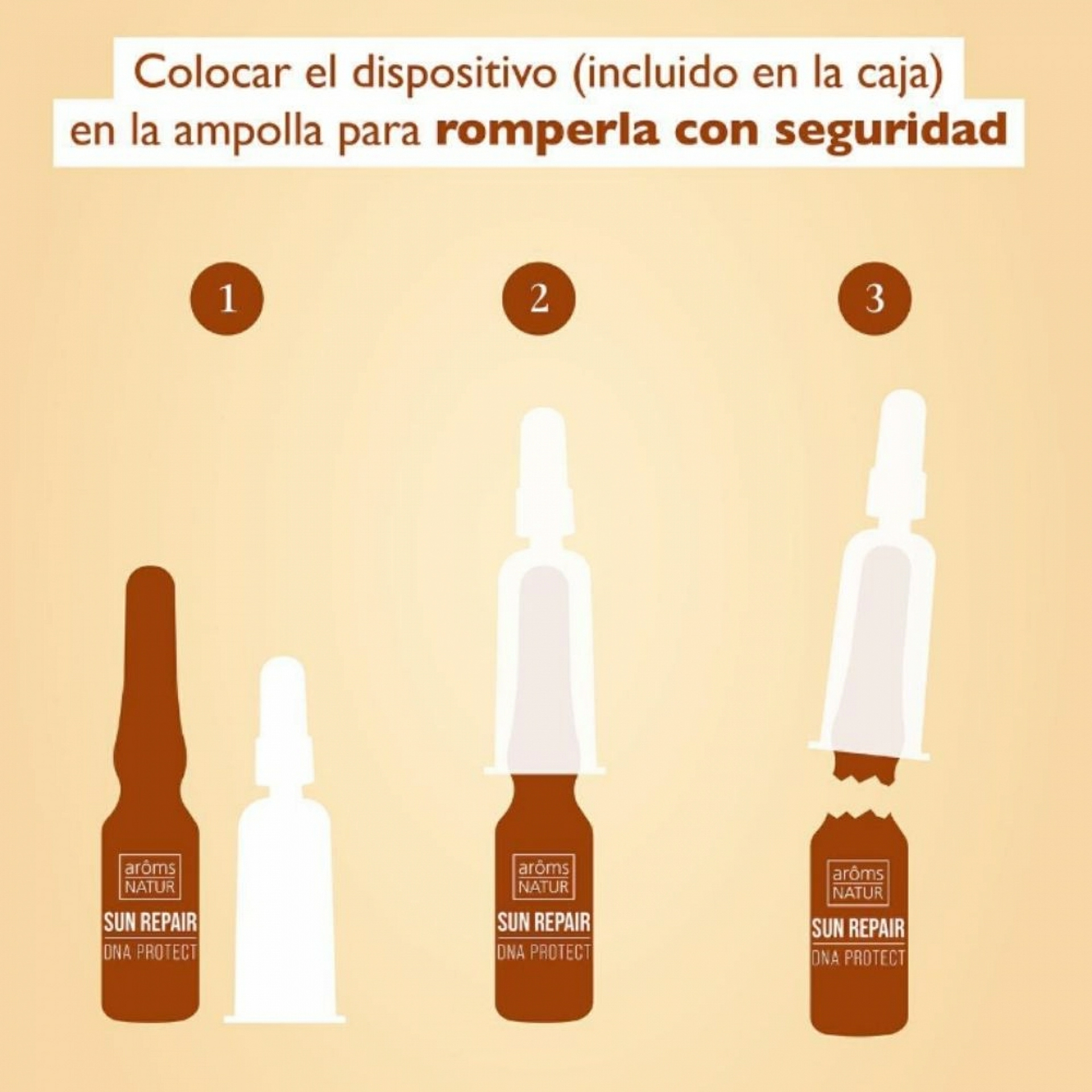 Sun Repair - DNA Protect | Ampollas reparadoras 7x1,5ml - Solar Cosmetics - Arôms Natur ®