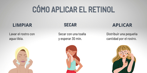 C&oacute;mo usar el retinol en la cara