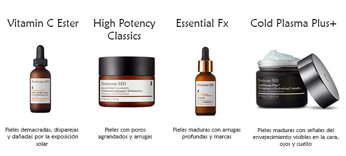 L&iacute;neas Perricone MD Vitamin C Ester, High Potency Classics, Essential Fx y Cold Plasma Plus+ productos faciales